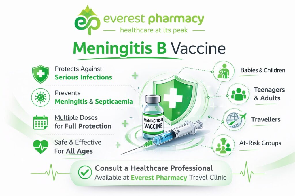 Who can get the meningitis B vaccine - Manchester_