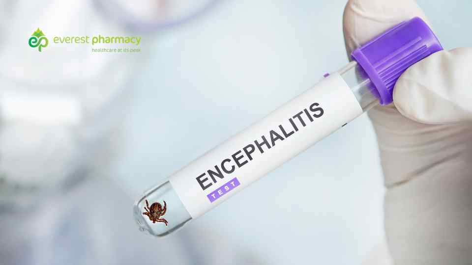 Protection against tick-borne Encephalitis