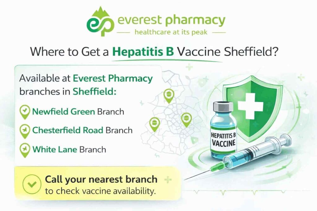 Book a private Hepatitis B vaccine in Sheffield 