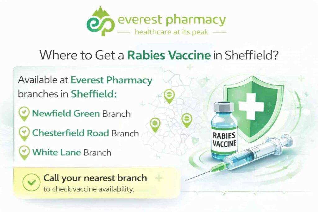 Prevent rabies in sheffield