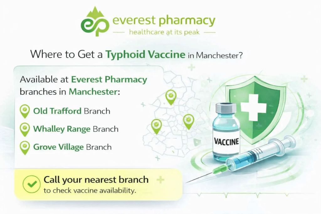 Holiday travel clinic booking in Manchester