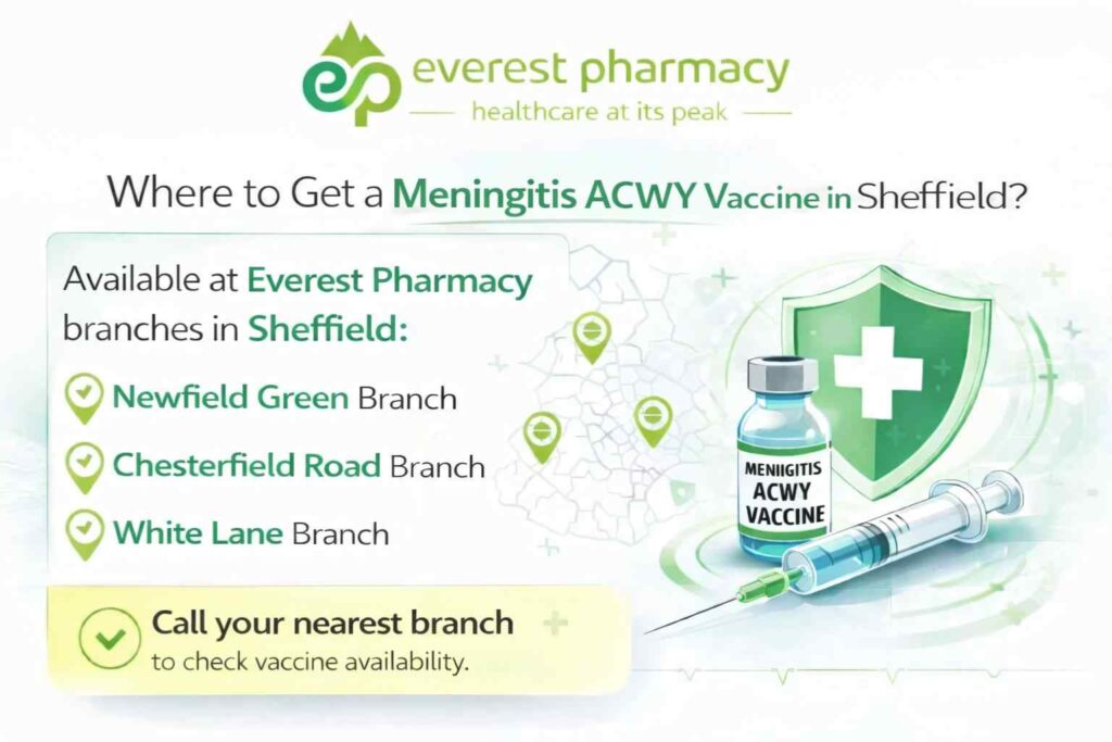 Get travel vaccine in sheffield