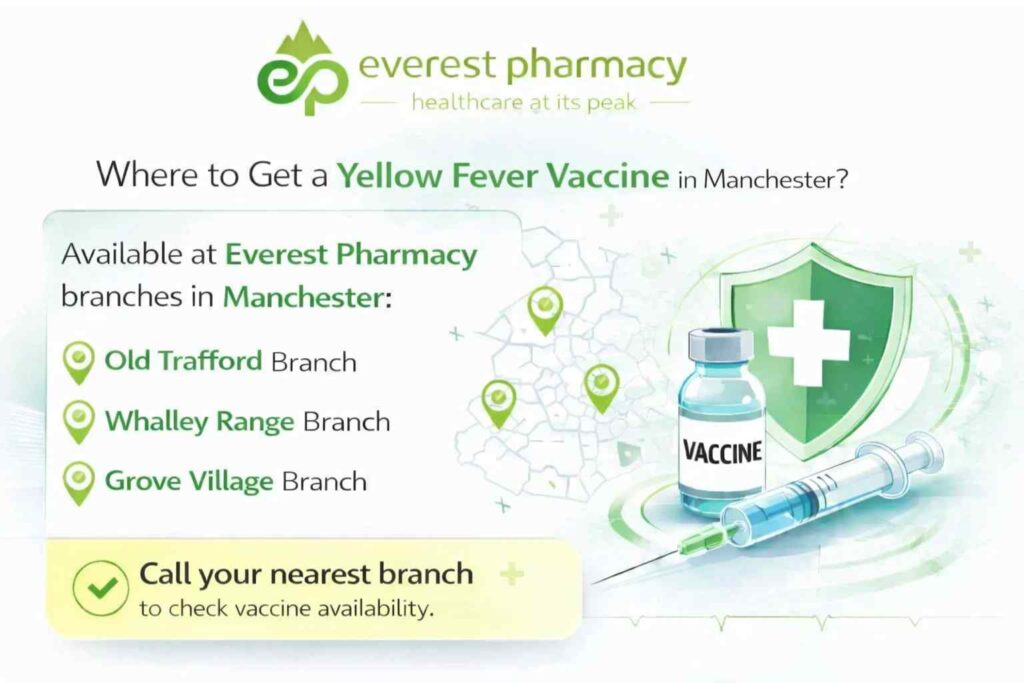 Vaccine for Yellow Fever in Manchester