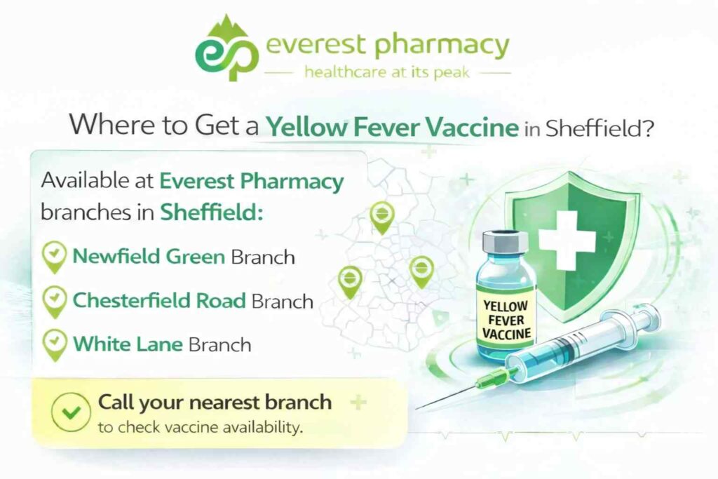 Get yellow fever vaccine from everest pharmacy