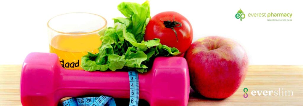 Weight loss tools