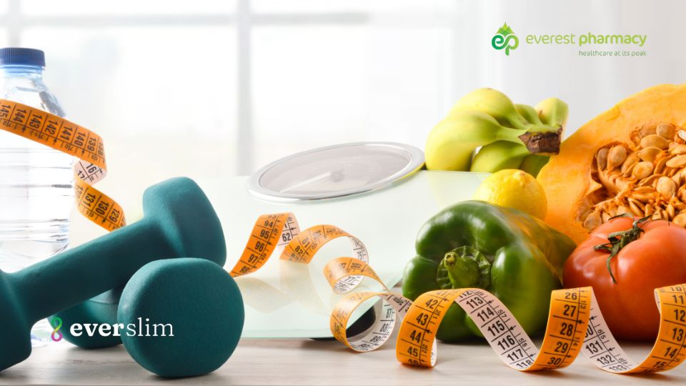 Weight loss tools